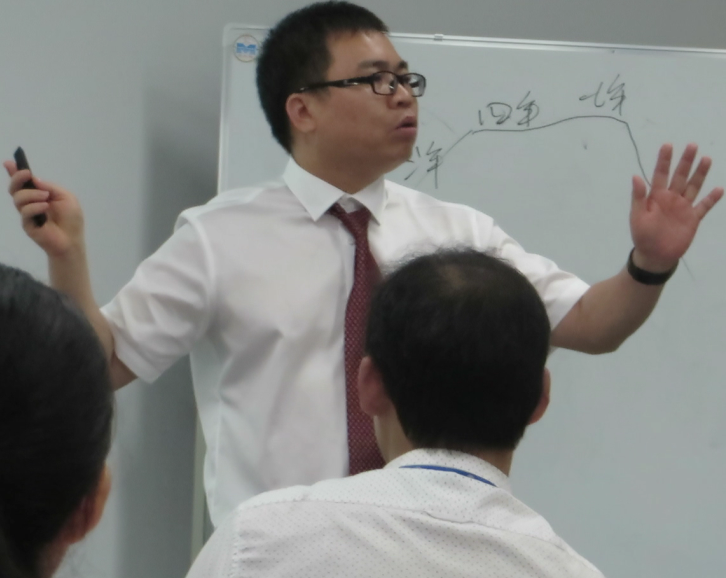 杨辉