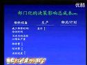 数字管理8