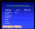 数字管理_数字管理22