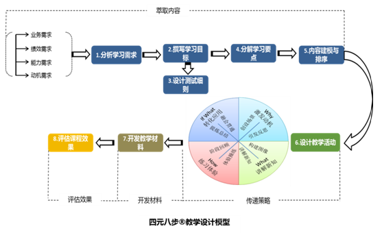 微信截图_20170621113156.png