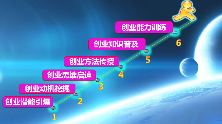 名扬3.png