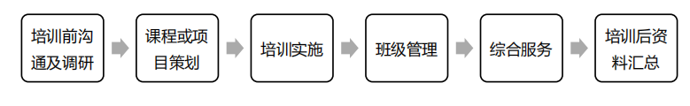 微信截图_20220226103821.png