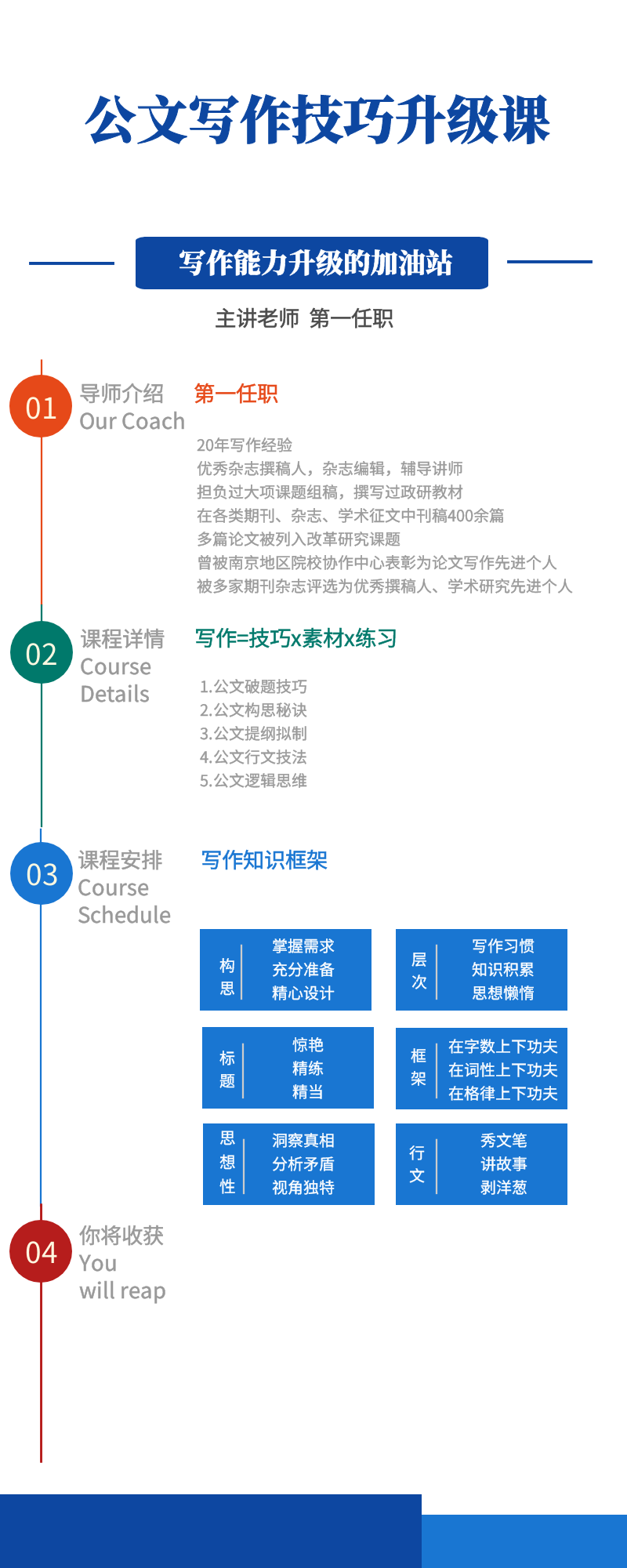 培养逻辑思维