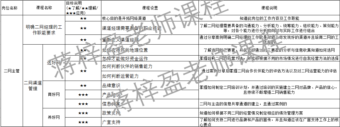 QQ截图20220323151113.png